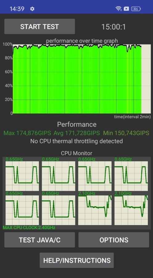 Realme C65 5G Review